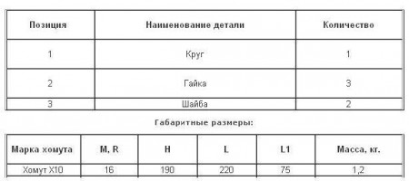 Таблица обозначений и размеров хомута Х-10